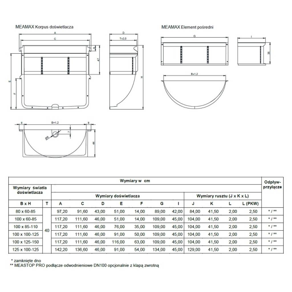 Doświetlacz piwniczny MEAMAX 100x85-110x40 z rusztem kratowym 30/30, 10878618