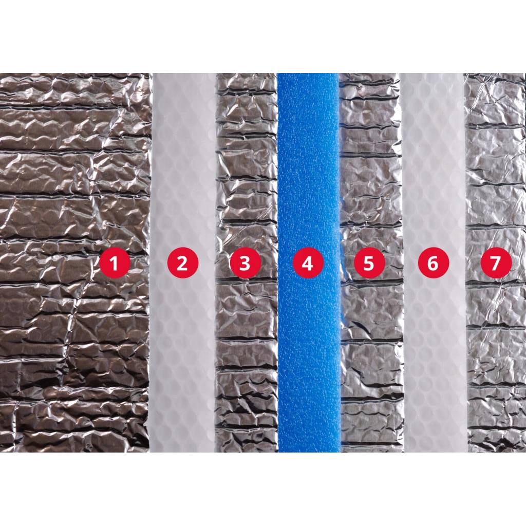 Izolacja Aluthermo Quattro 25cm, 800CMALUTHQ25-M