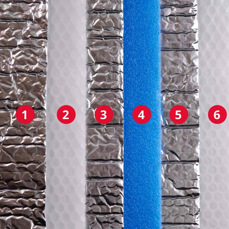 Izolacja Aluthermo Quattro 30cm, 800CMALUTHQ30-M - 2